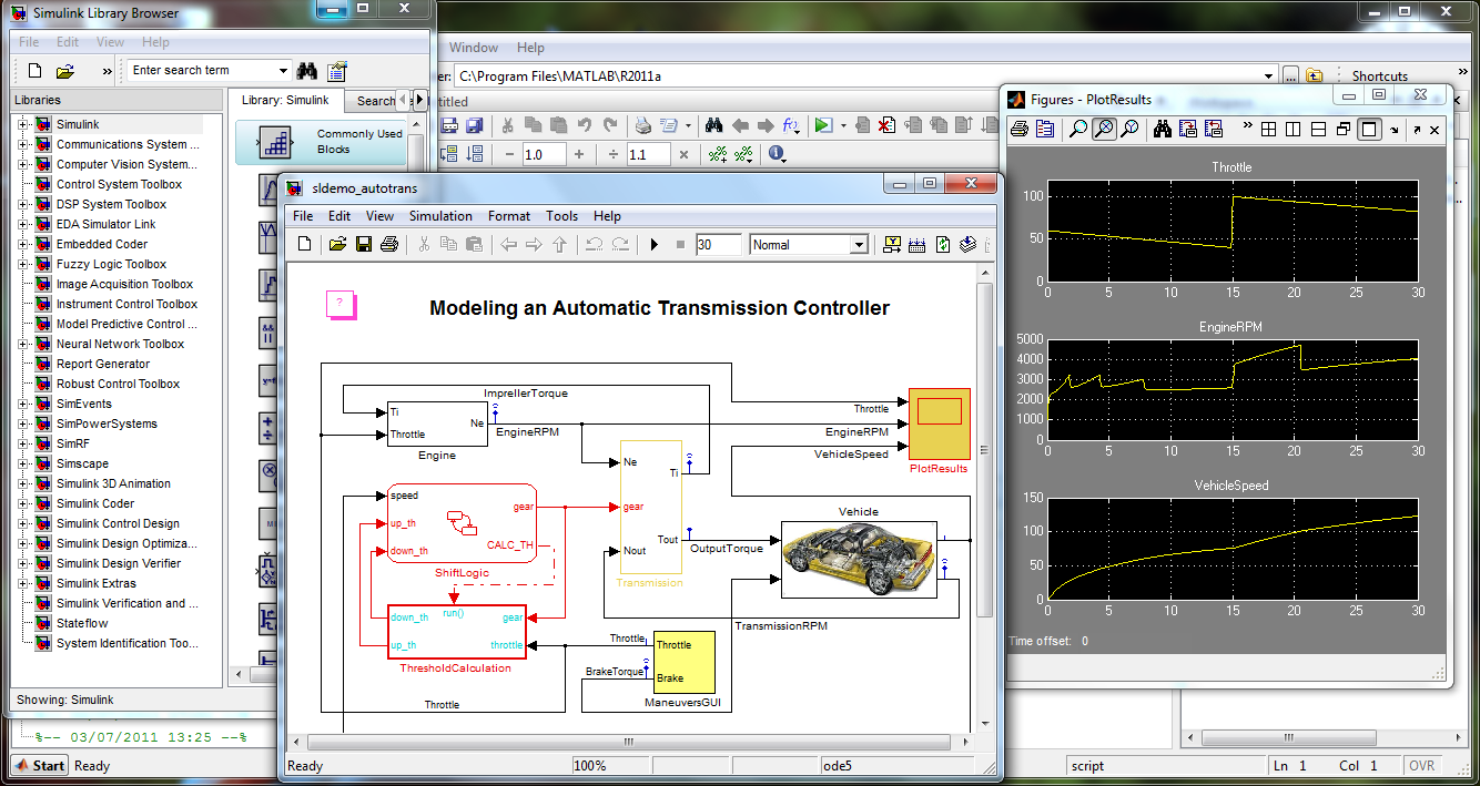 An example of the simulink interface